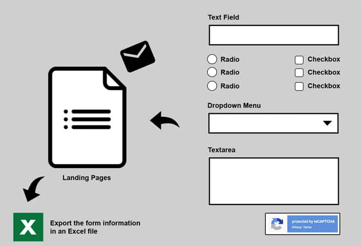 Custom Form Builder for Email Marketing