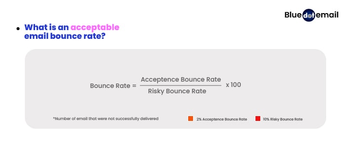 What is an acceptable email bounce rate?
